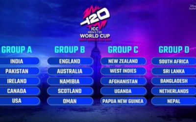 T20 World Cup 2024 Schedule